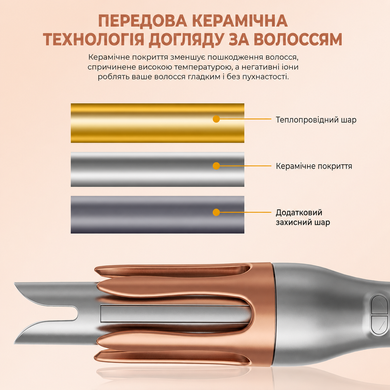 Автоматична плойка для локонів Bolesic, срібний ATS-WT125-O фото
