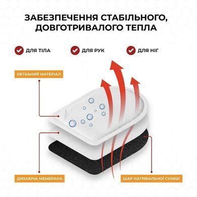 Хімічна грілка для рук, ніг та тіла Warm Touch Pad K-11-042 фото