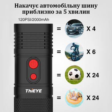 Автомобільний автокомпресор ThiEye AirKit 120 PSI бездротовий