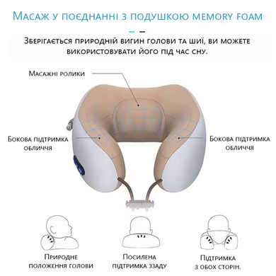 Масажер механічний для шиї Chuanmei ZX-1902, білий