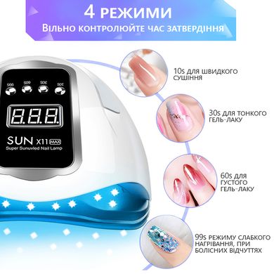 Ультрафіолетова лампа для нігтів Sun X11 Max (66 діодів)