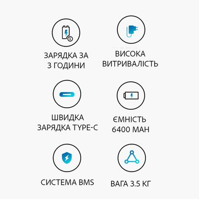 Павербанк з розеткою BEWELL BAPS-300A LiFePO4 64000 mAh