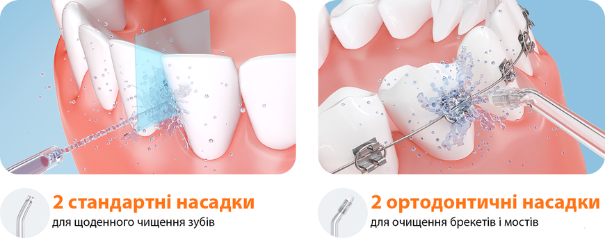 Електричний іригатор для зубів Bitvae P1, у фірмовому чохлі, чорний BV-TF-P1-B фото