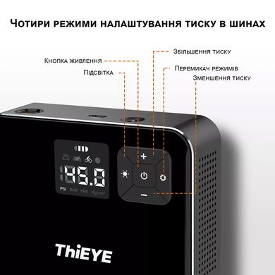 Автомобільний автокомпресор ThiEye AirKit Two 120 PSI бездротовий