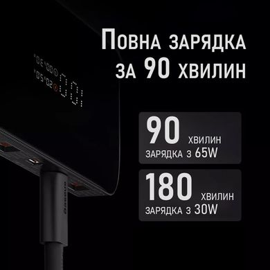 Павербанк для ноутбуків Baseus PPDGL-01 100W 20000 mAh, чорний